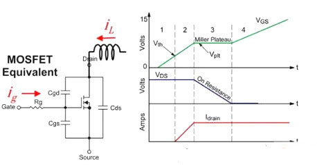 MOS管,開關電流，MOSFET