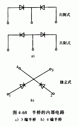 全橋整流橋，半橋整流橋堆