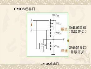 MOS管的門極驅(qū)動(dòng)電路