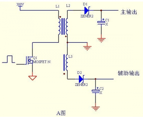 開(kāi)關(guān)電源激勵(lì)方式