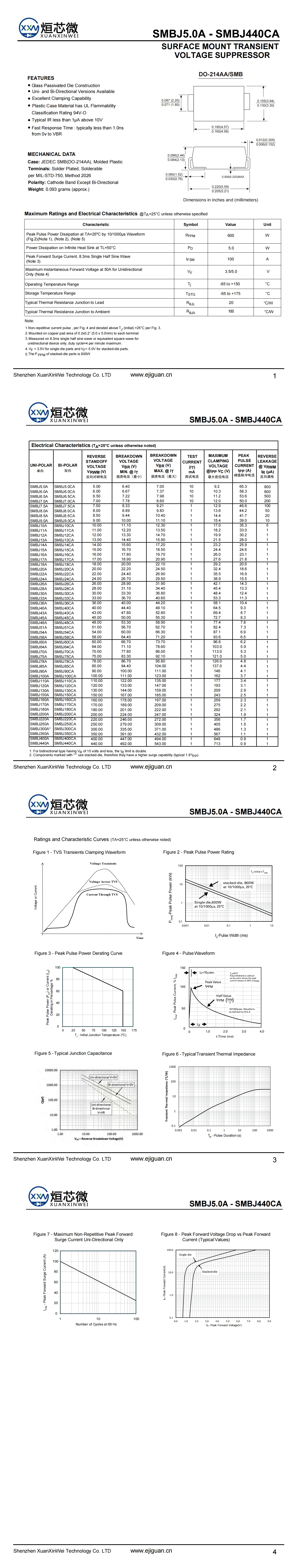 SMBJ400A